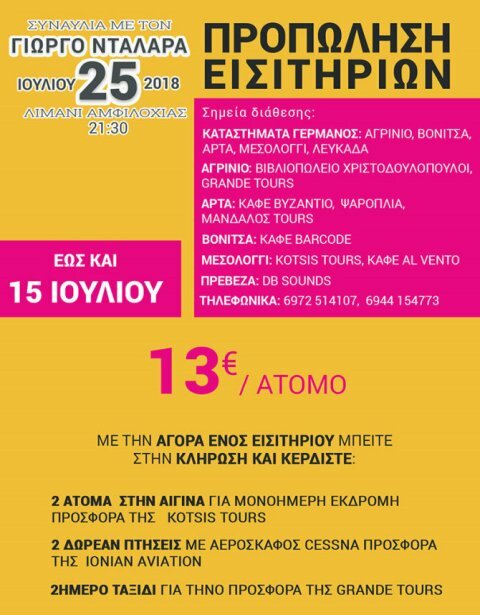 ntalaras amfiloxia propolisi